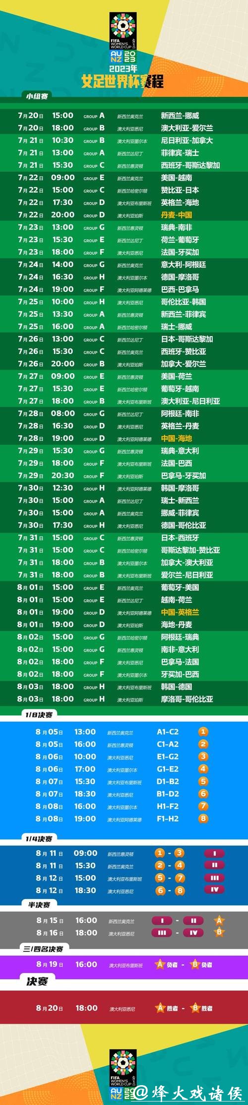 2023世界杯赛事投注推荐指南 2023世界杯赛事投注推荐指南