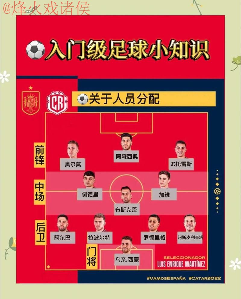 实时更新世界杯比分网页版指南