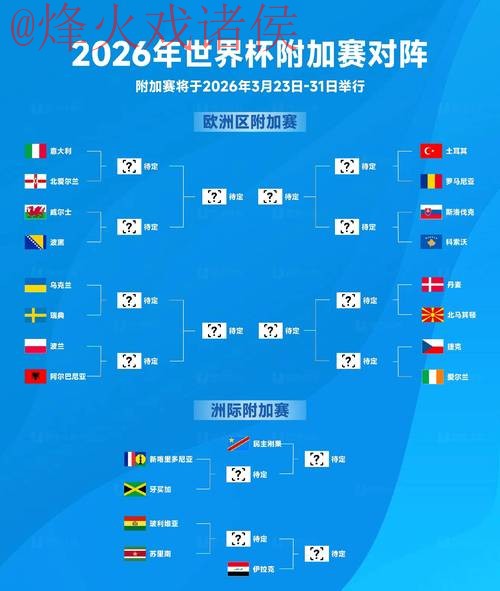 2026世界杯合法下注平台推荐与最佳策略