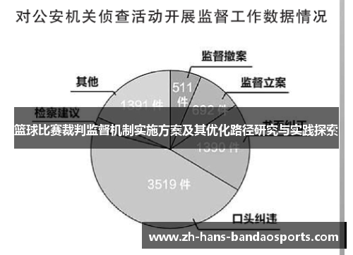 篮球比赛裁判监督机制实施方案及其优化路径研究与实践探索