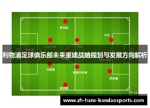 利物浦足球俱乐部未来重建战略规划与发展方向解析