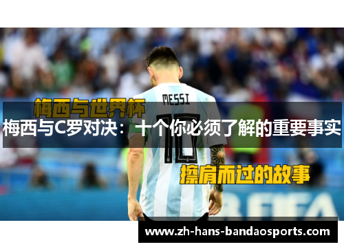 梅西与C罗对决：十个你必须了解的重要事实