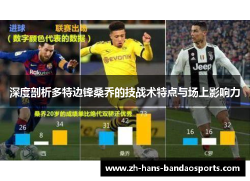 深度剖析多特边锋桑乔的技战术特点与场上影响力