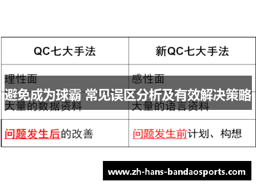 避免成为球霸 常见误区分析及有效解决策略
