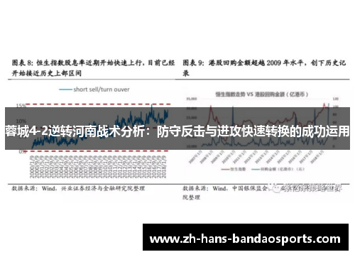 蓉城4-2逆转河南战术分析：防守反击与进攻快速转换的成功运用