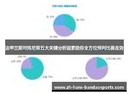 法甲兰斯对阵尼斯五大关键分析因素助你全方位预判比赛走势