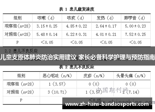 儿童支原体肺炎防治实用建议 家长必备科学护理与预防指南