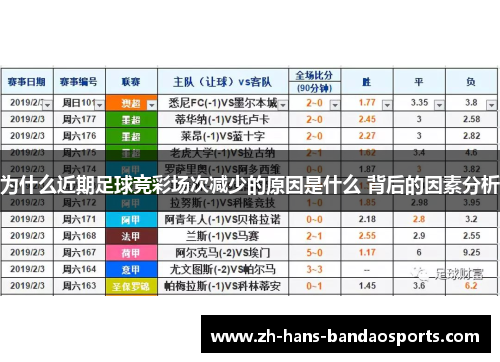 为什么近期足球竞彩场次减少的原因是什么 背后的因素分析