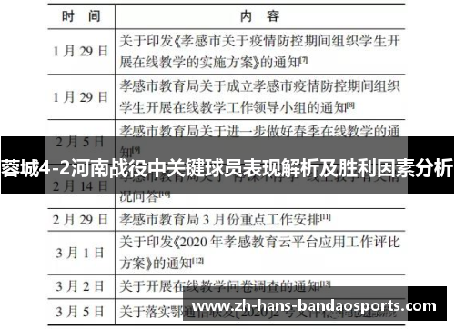 蓉城4-2河南战役中关键球员表现解析及胜利因素分析