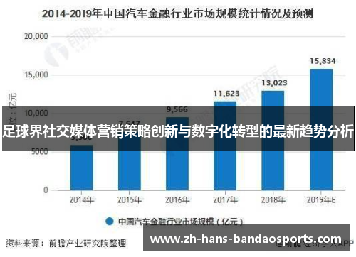 足球界社交媒体营销策略创新与数字化转型的最新趋势分析