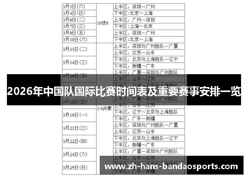 2026年中国队国际比赛时间表及重要赛事安排一览 2026年中国队国际比赛时间表及重要赛事安排一览