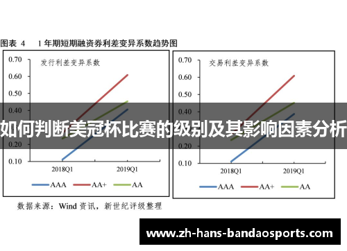 如何判断美冠杯比赛的级别及其影响因素分析
