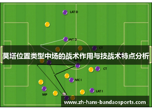 莫塔位置类型中场的战术作用与技战术特点分析